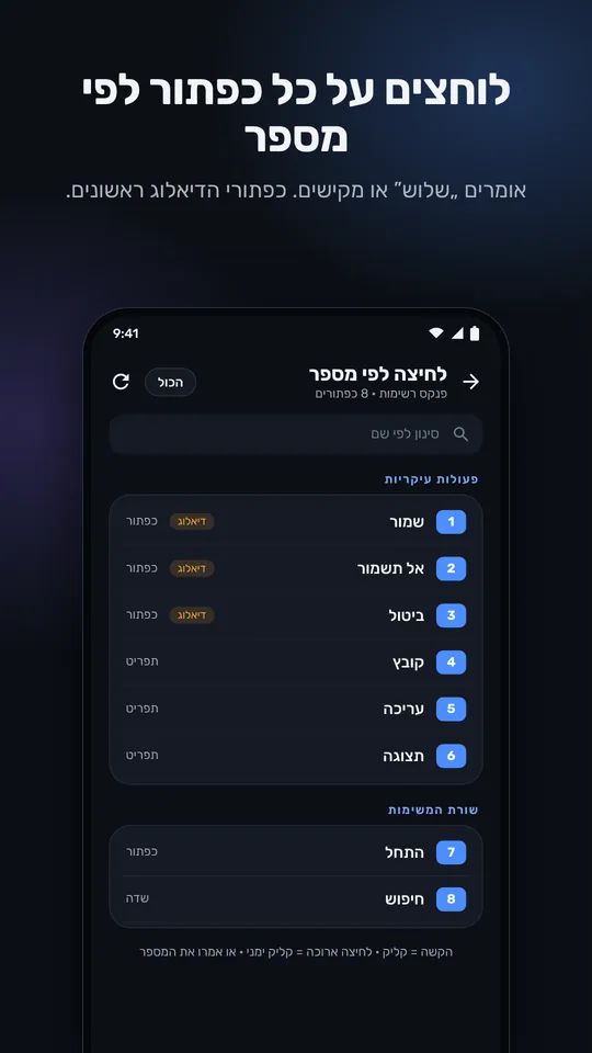 לחיצה לפי מספר